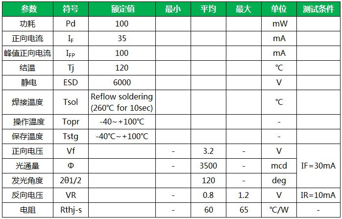 澳门精准4肖