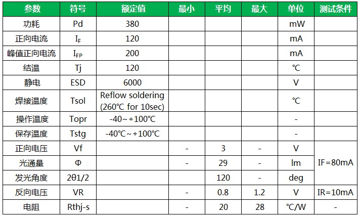 澳门精准4肖
