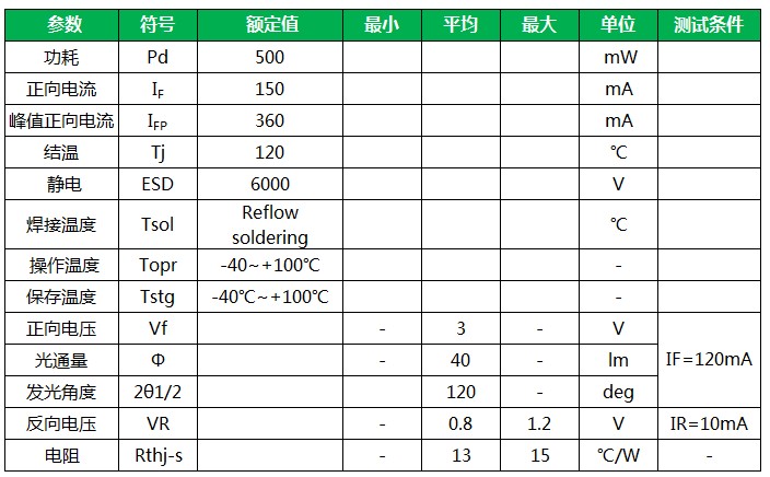 澳门精准4肖