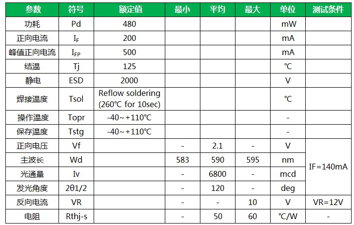 澳门精准4肖