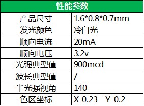 澳门精准4肖