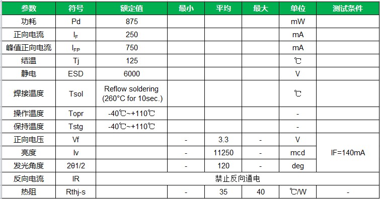 澳门精准4肖