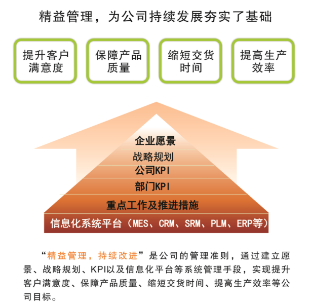 澳门精准4肖