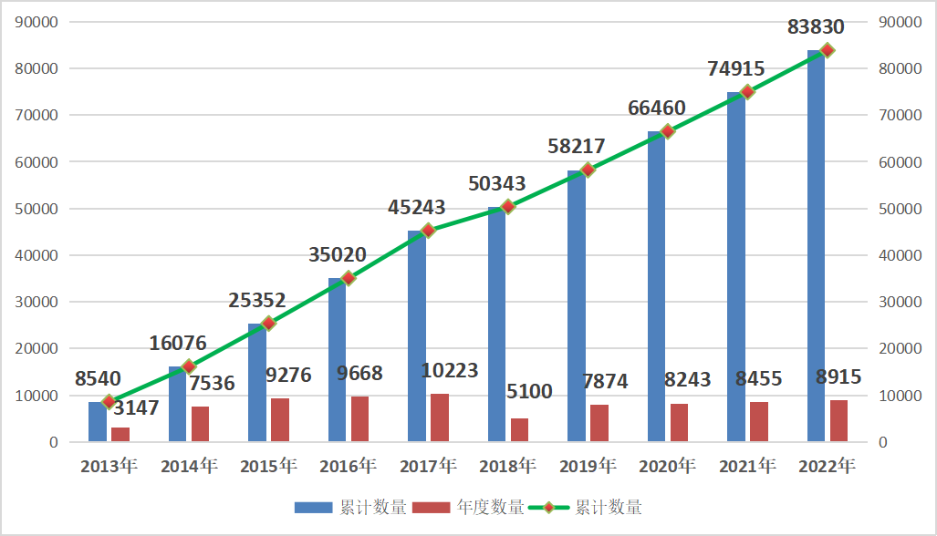 澳门精准4肖